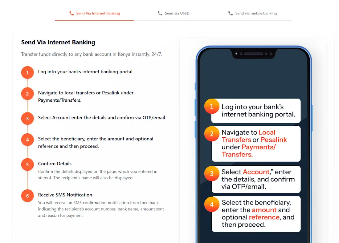 PesaLink How to deposit money Screenshot